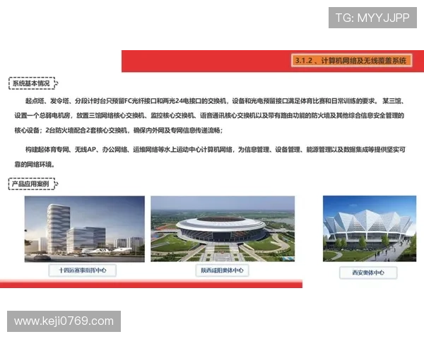 开云综合体育：结合智能化管理系统，实现体育场馆高效运营与服务优化