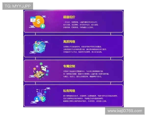 开云体育客户端优惠活动与福利政策,享受更多专属体育娱乐权益 开云体育客户端优惠活动与福利政策,享受更多专属体育娱乐权益