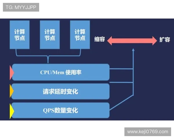 开运网官网:如何利用开运网平台进行个人运势分析与改善策略 开运网官网:如何利用开运网平台进行个人运势分析与改善策略