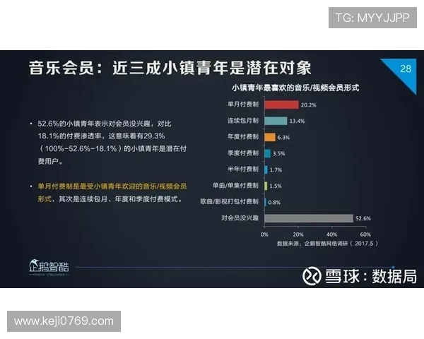 开云娱乐官网用户评价与口碑分析真实玩家体验分享